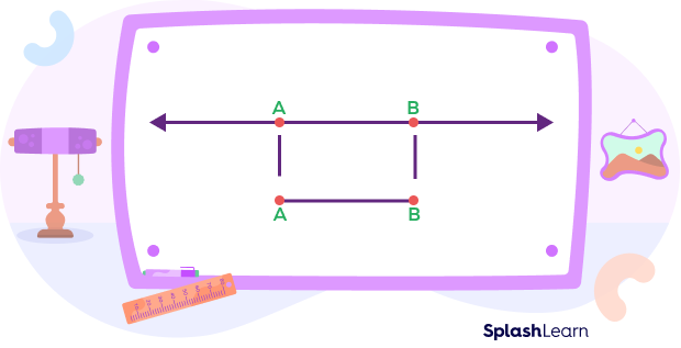 A and B point on line segment A and B point on line segment