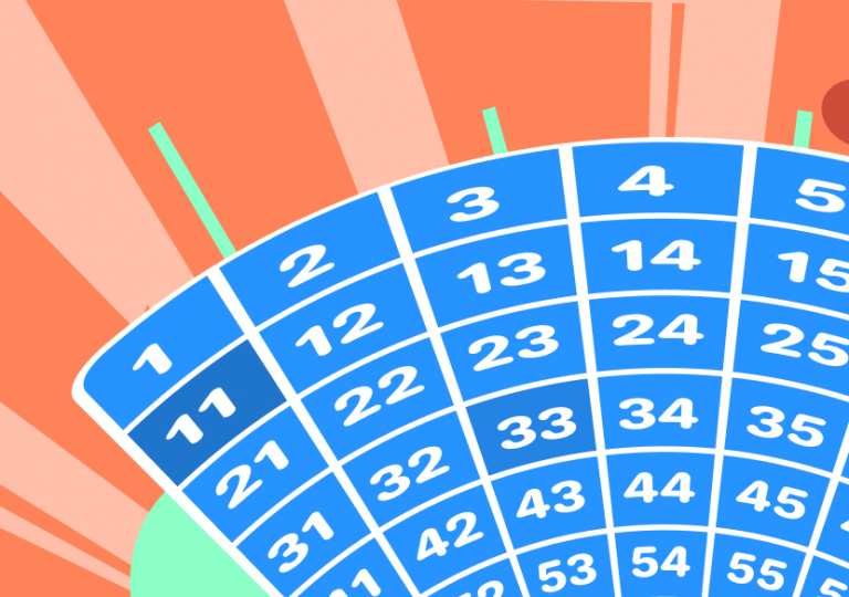 Hundreds Chart Teaching Tool